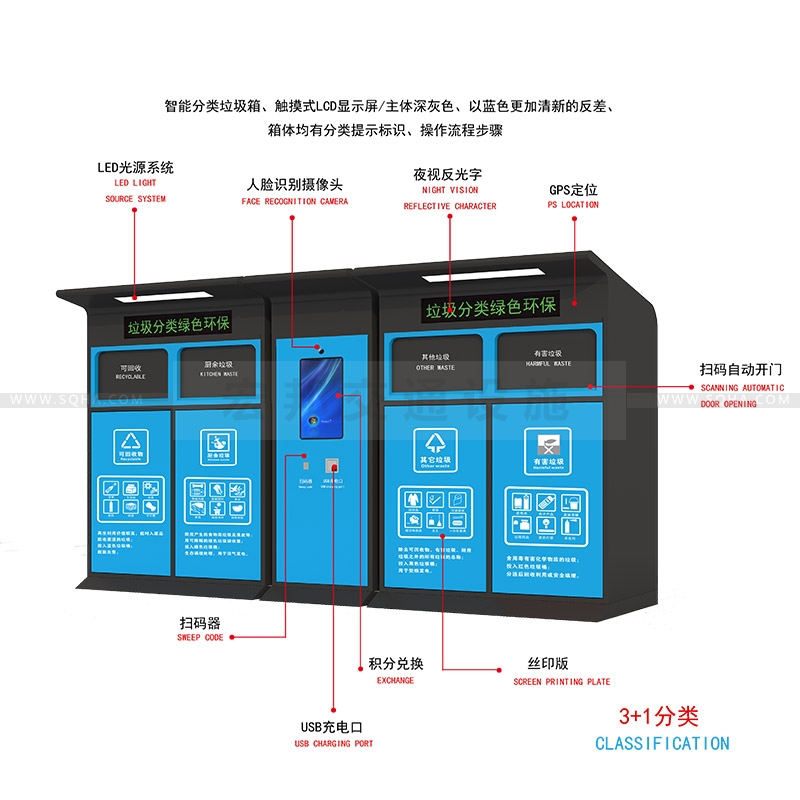 智能垃圾箱-智能垃圾箱制作廠家、批發(fā)價格