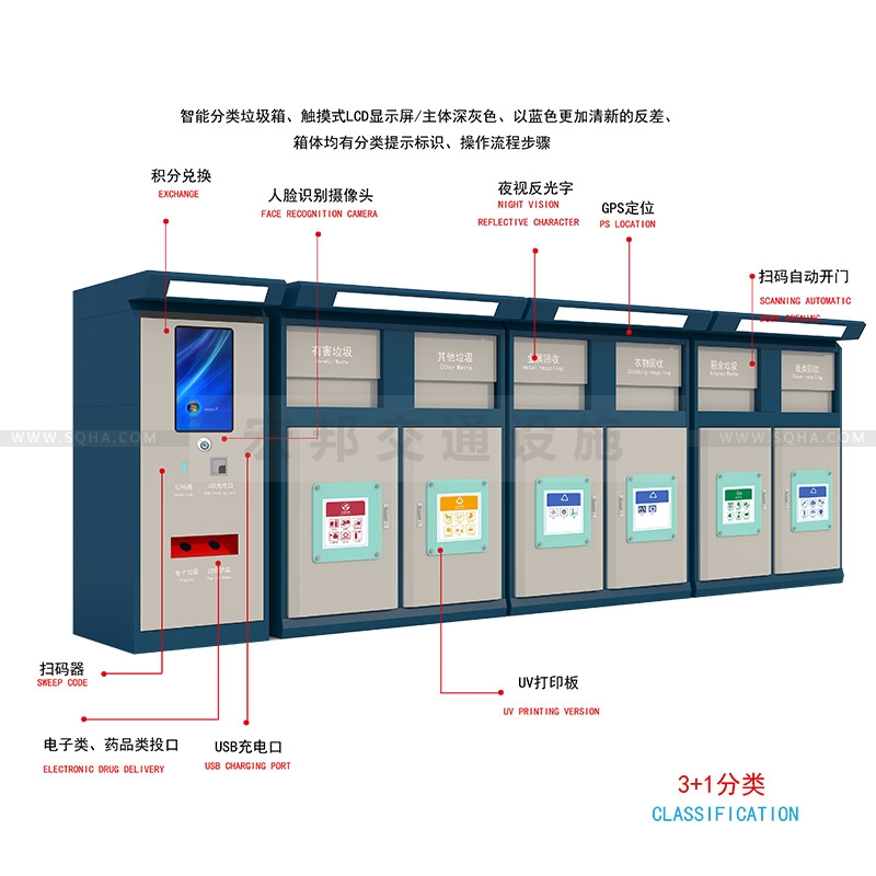 宏邦開發(fā)智能分類垃圾箱，助務(wù)垃圾分類配圖一